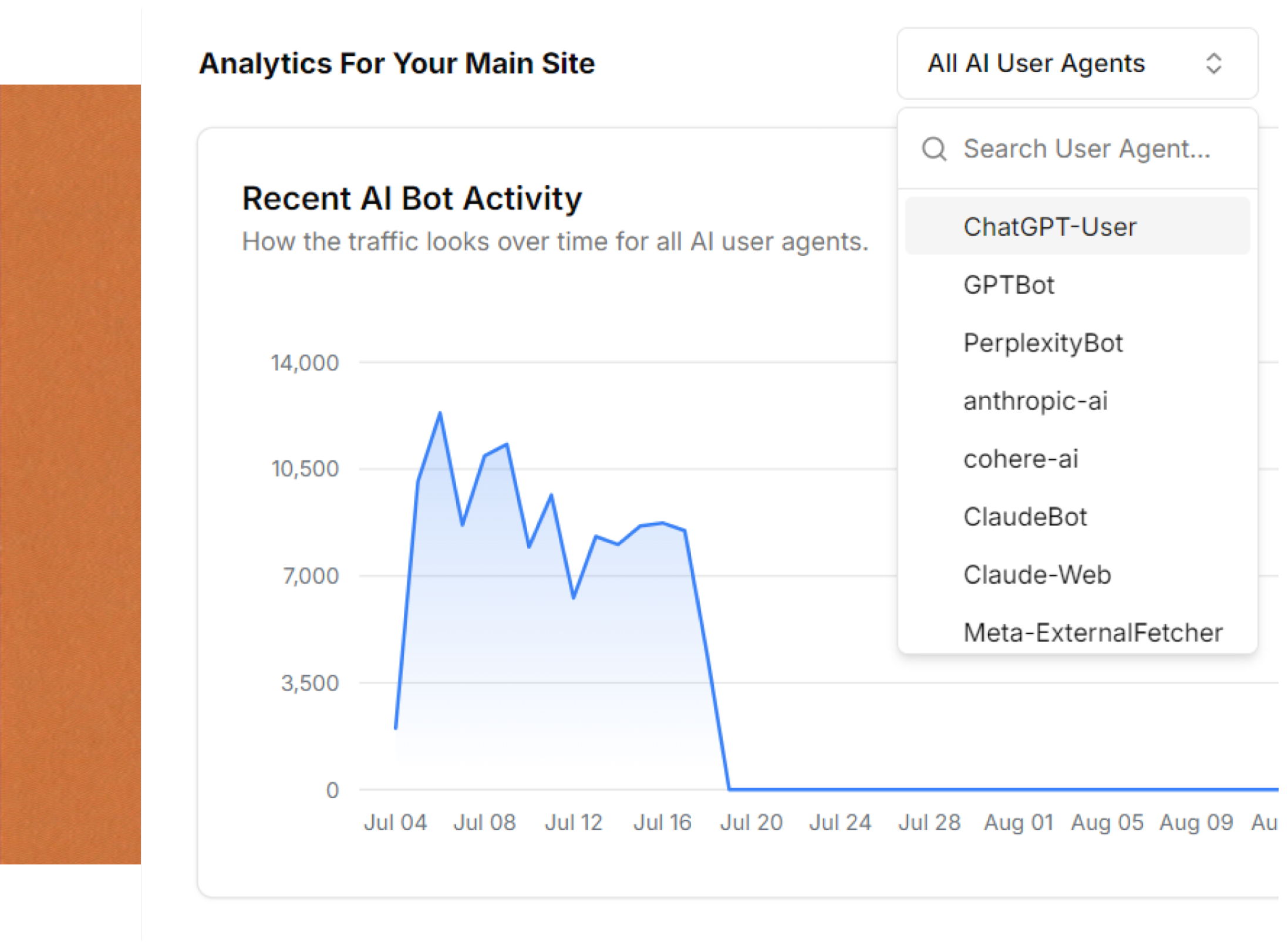 AI Bot Detection