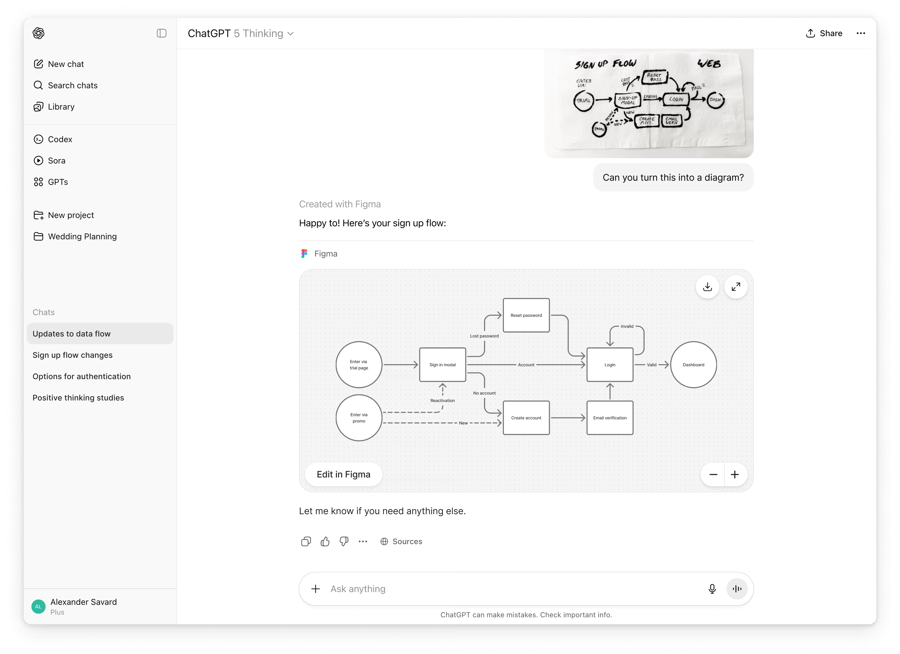 Screenshot of ChatGPTs Figma App