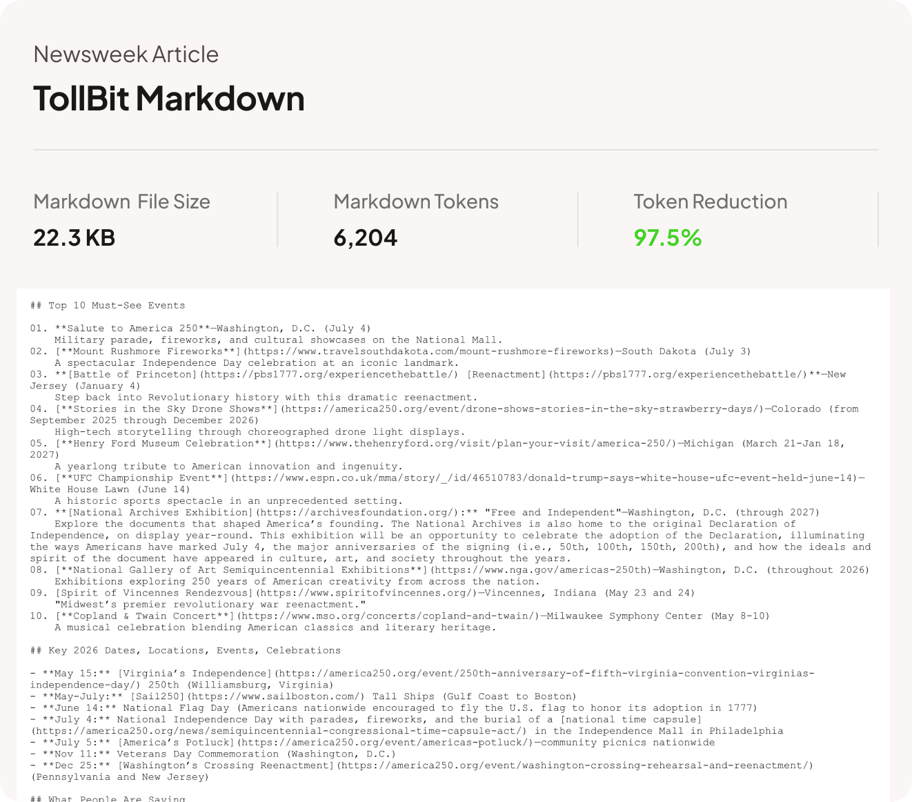 Newsweek article — TollBit Markdown (22.3 KB)