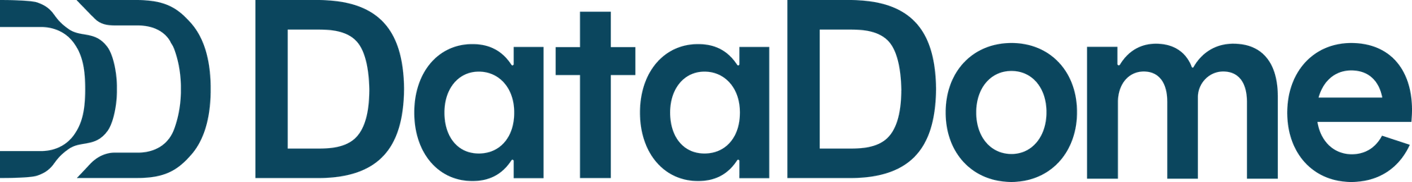 DataDome Logo