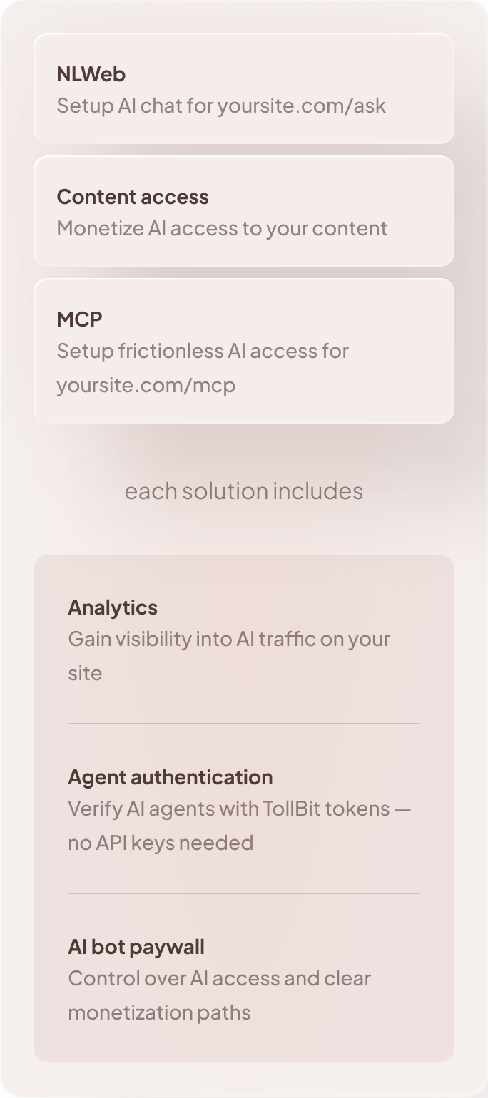 TollBit product offerings